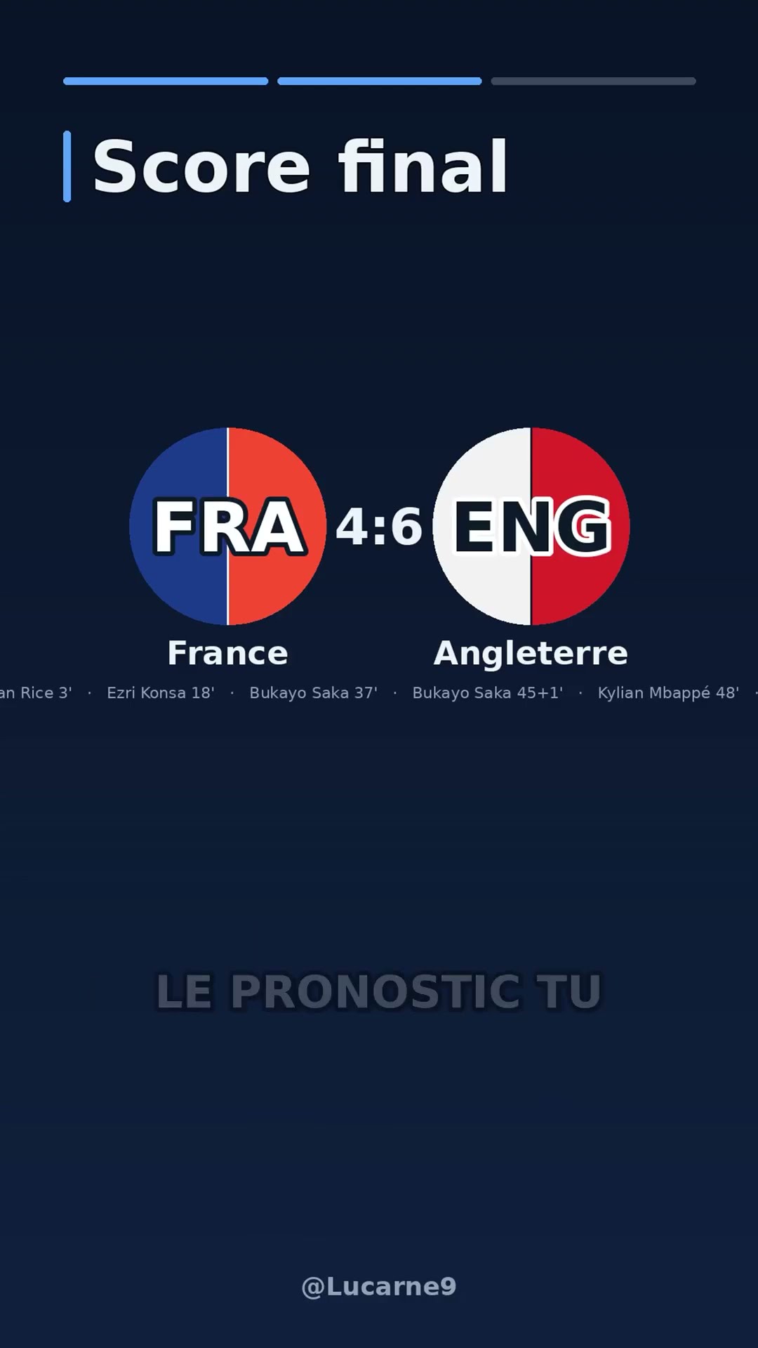 FRA 4:6 ENG — Le modèle a-t-il vu juste ? | Coupe du Monde 2026 #Shorts